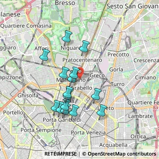 Mappa Via Arbe, 20125 Milano MI, Italia (1.71533)