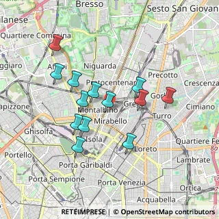 Mappa Via Alfredo Comandini, 20125 Milano MI, Italia (1.62615)