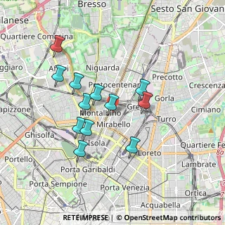 Mappa Via Arbe, 20125 Milano MI, Italia (1.58083)