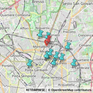Mappa Via Alfredo Comandini, 20125 Milano MI, Italia (1.54667)