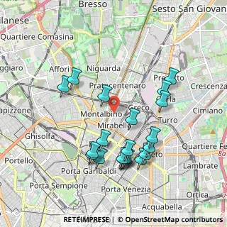 Mappa Via Alfredo Comandini, 20125 Milano MI, Italia (1.912)