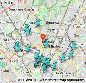 Mappa Via Privata Roberto Bracco, 20159 Milano MI, Italia (2.234)
