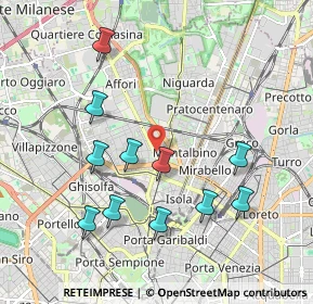 Mappa Via Privata Roberto Bracco, 20159 Milano MI, Italia (1.98091)