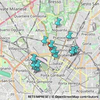 Mappa Via Privata Roberto Bracco, 20159 Milano MI, Italia (1.625)