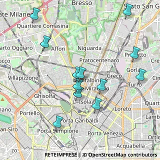 Mappa Via Valassina, 20159 Milano MI, Italia (2.1125)