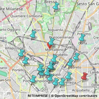 Mappa Via Valassina, 20159 Milano MI, Italia (2.559)