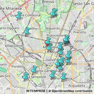 Mappa Via Valassina, 20159 Milano MI, Italia (2.189)