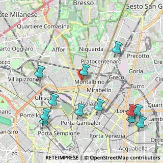 Mappa Via Valassina, 20159 Milano MI, Italia (2.59833)