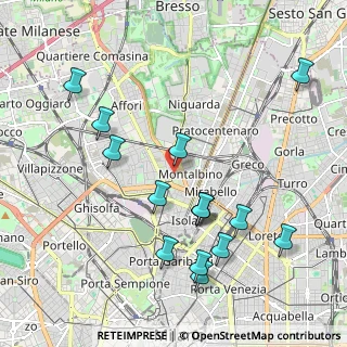 Mappa Via Valassina, 20159 Milano MI, Italia (2.15933)