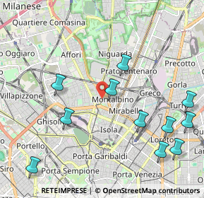 Mappa Via Valassina, 20159 Milano MI, Italia (2.47364)