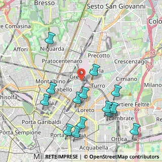 Mappa Via Rho, 20125 Milano MI, Italia (2.34286)