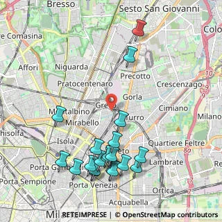 Mappa Via Rho, 20125 Milano MI, Italia (2.4105)