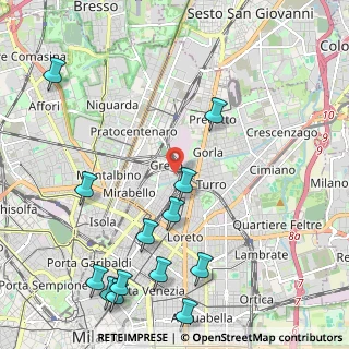 Mappa Via Rho, 20125 Milano MI, Italia (2.77769)