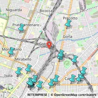 Mappa Via Rho, 20125 Milano MI, Italia (1.631)