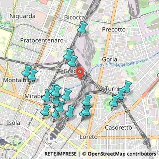 Mappa Via Rho, 20125 Milano MI, Italia (1.083)