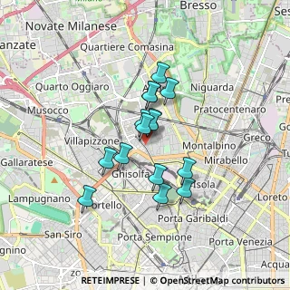 Mappa Via Acerenza, 20158 Milano MI, Italia (1.226)