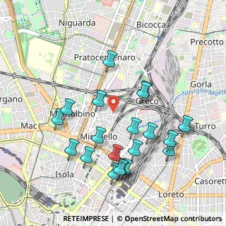 Mappa Via Privata Umberto Fracchia, 20125 Milano MI, Italia (1.017)