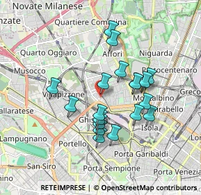 Mappa Via Giovanni Arrivabene, 20158 Milano MI, Italia (1.52737)