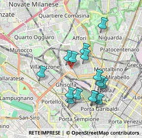Mappa Via Giovanni Arrivabene, 20158 Milano MI, Italia (1.66533)