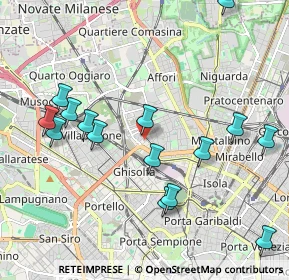 Mappa Via Giovanni Arrivabene, 20158 Milano MI, Italia (2.246)
