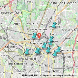 Mappa Via R. Birolli, 20125 Milano MI, Italia (1.80727)