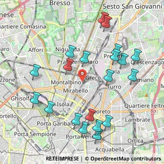 Mappa Via R. Birolli, 20125 Milano MI, Italia (2.313)