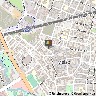Assicurazioni Melzo,20066Milano