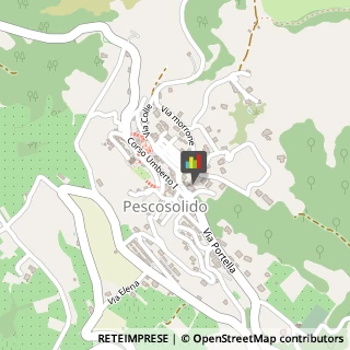 Taxi Pescosolido,03030Frosinone