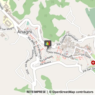 Aste Pubbliche Anagni,03012Frosinone