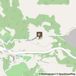 Aziende Agricole Posta Fibreno,03030Frosinone