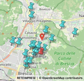 Mappa Via Ambaraga, 25133 Brescia BS, Italia (1.931)