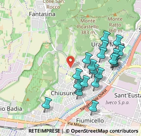 Mappa Via Torricella di Sotto, 25127 Brescia BS, Italia (0.9455)