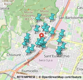 Mappa Via Marino Ballini, 25127 Brescia BS, Italia (0.7025)