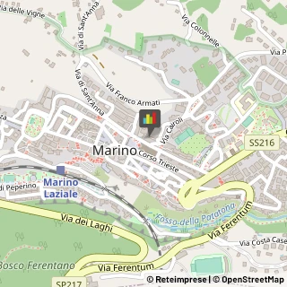 Articoli per Ortopedia Marino,00047Roma