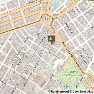 Osteopatia,50121Firenze