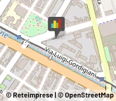 Motocarri e Motocicli - Produzione,50127Firenze