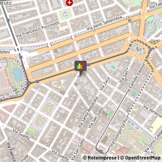 Consulenza Commerciale,50129Firenze