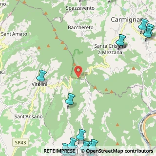 Mappa Via Montalbano, 59015 Carmignano PO, Italia (4.0805)