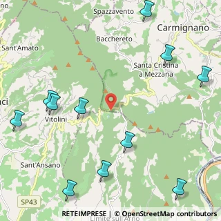 Mappa Via Montalbano, 59015 Carmignano PO, Italia (3.07273)