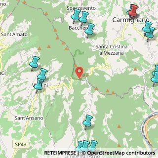 Mappa Via Montalbano, 59015 Carmignano PO, Italia (3.7245)