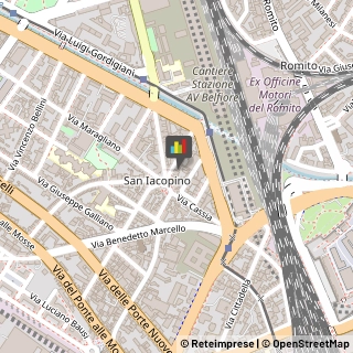 Erboristerie,50144Firenze