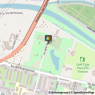 Equitazione - Impianti e Corsi Firenze,50142Firenze