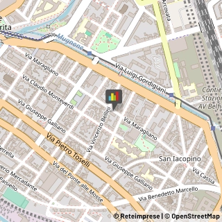 Società Immobiliari Firenze,50144Firenze