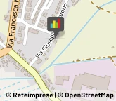 Ortofrutticoltura,50050Firenze