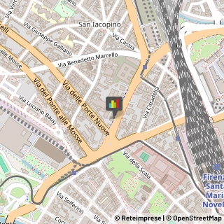 Associazioni Sindacali,50144Firenze
