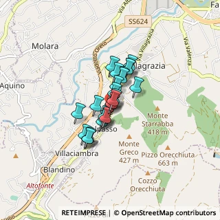 Mappa Via Altofonte, 90030 Palermo PA, Italia (0.52917)