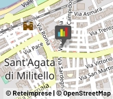 Investimenti - Promotori Finanziari Sant'Agata di Militello,98076Messina