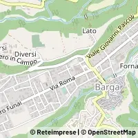 Peta Barga