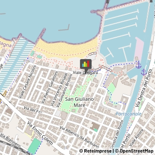 Articoli Sportivi - Dettaglio,47921Rimini