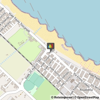 Farmacie,47921Rimini